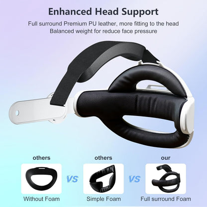 Head Strap for Meta Quest 3/Quest 3S-Comfortable Lightweight Adjustable Elite