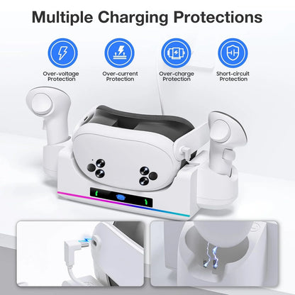 RGB Charging Dock for Oculus/Meta Quest 3S, VR Headset and Controller Fast Charger Base,Wall Mount Charging Stand for Meta Quest 3S Accessories with 2 Rechergeable,Dual-Use